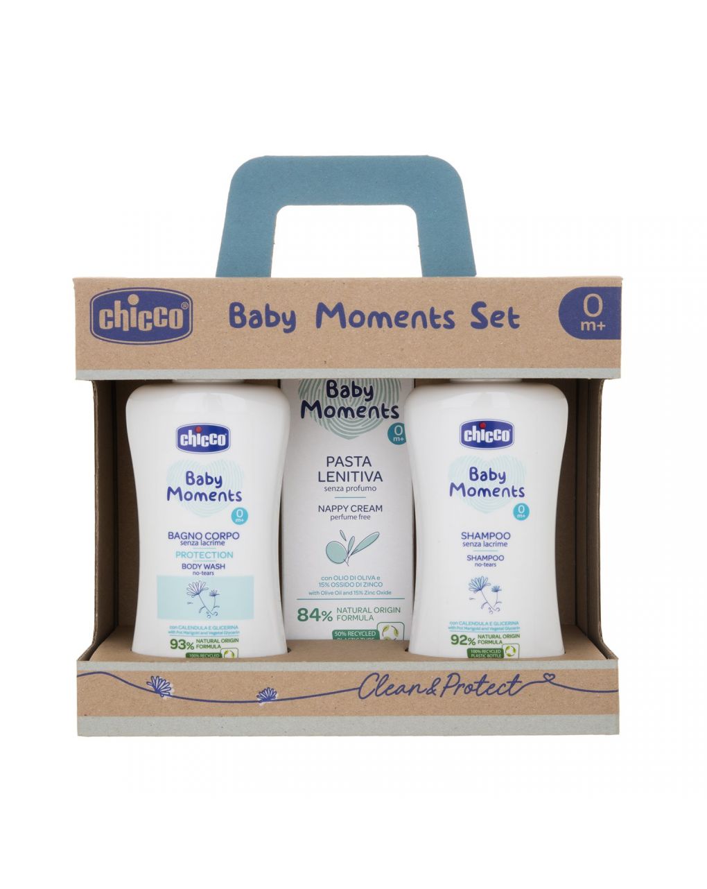 Baby moments set 2 baño corporal, champú, pasta calmante - Chicco