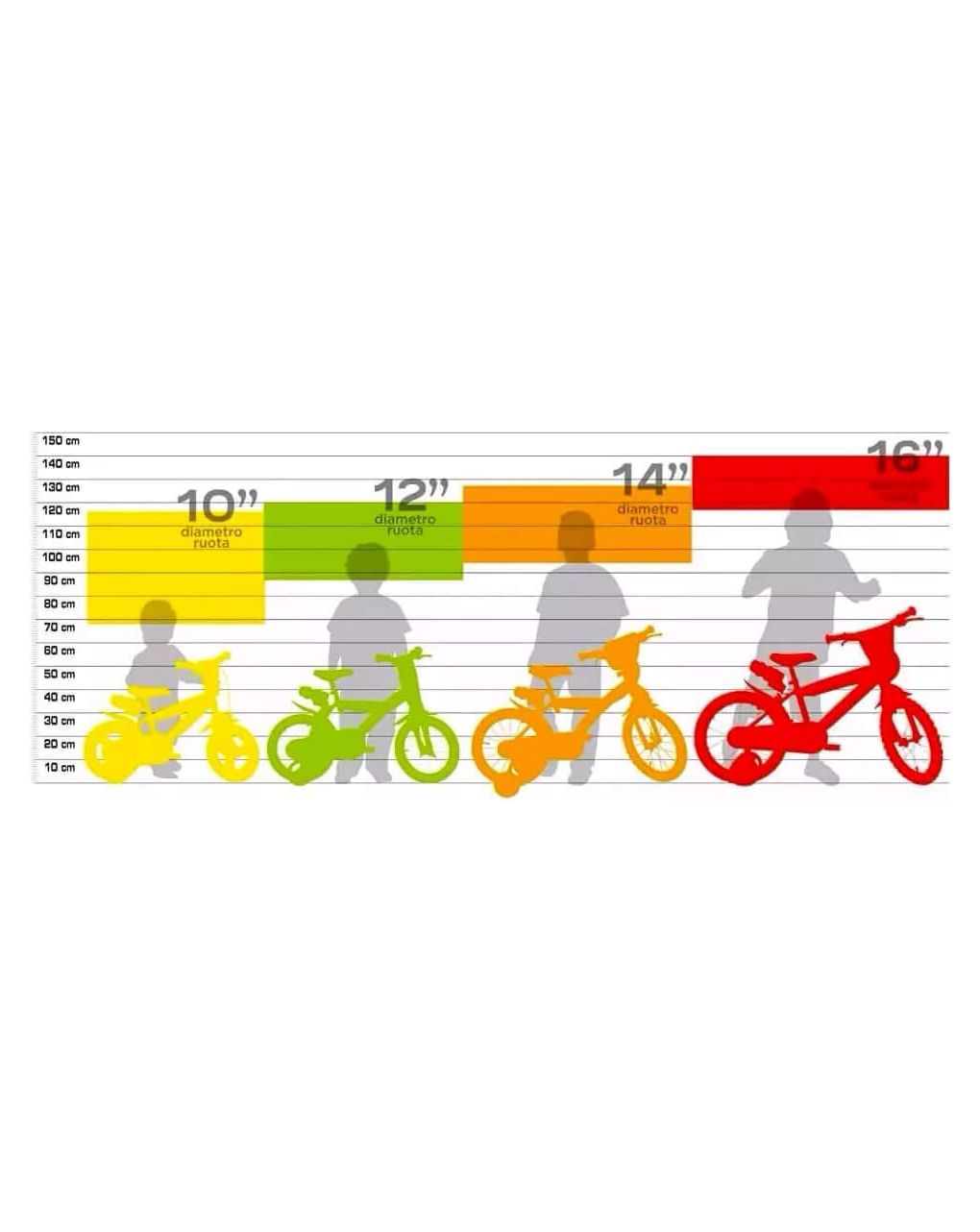 Bici bimba 10" senza freno 3-4 años - dino bikes - Dinobikes