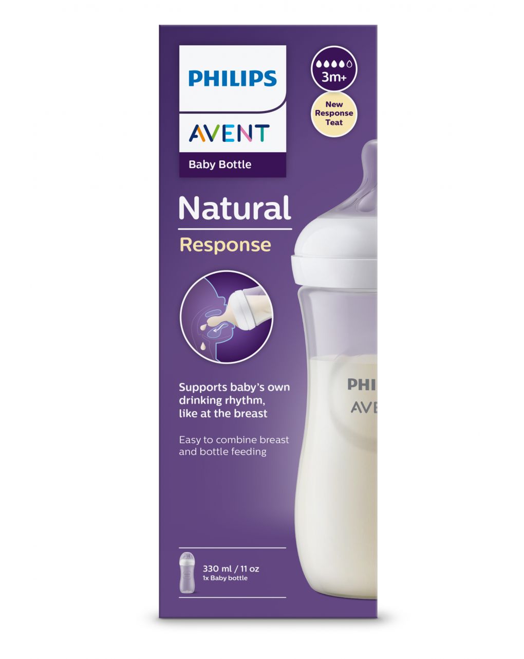Philips Avent, biberón con cierre natural, 0 o más meses, 2 biberones, 4 oz  (1
